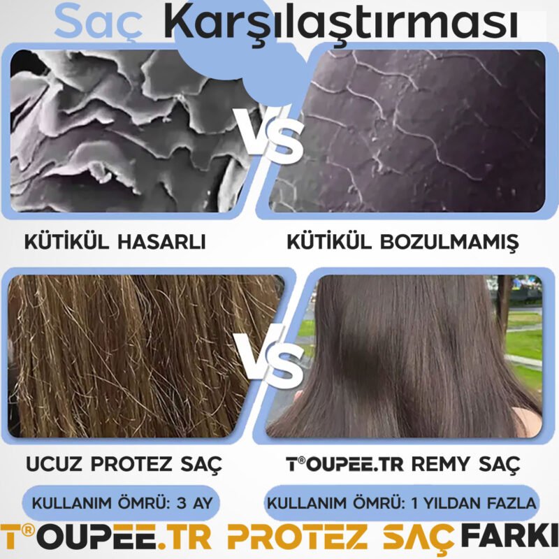 Saç Kalite Karşılaştırması