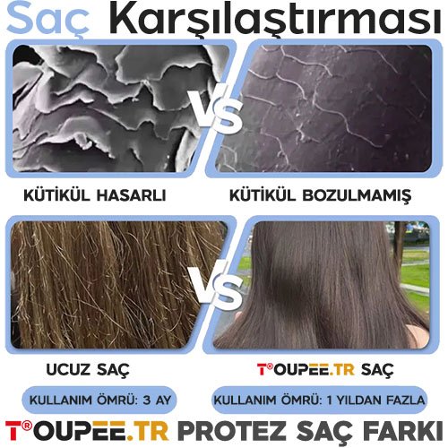 İşlem görmüş, Remy ve Bakire (Virgin) saç. Farkları nelerdir?
